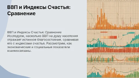 ВВП на душу населения и индексы счастья: анализ благосостояния