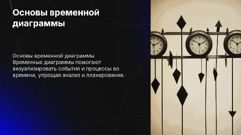 временная диаграмма