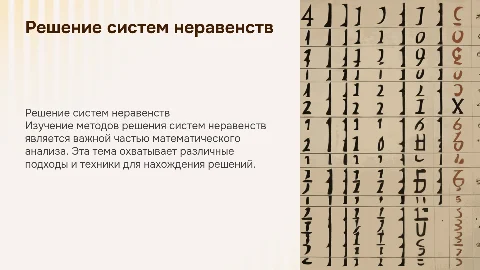Решение систем неравенств