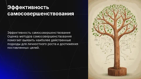 Оцените эффективность методов самосовершенствования
