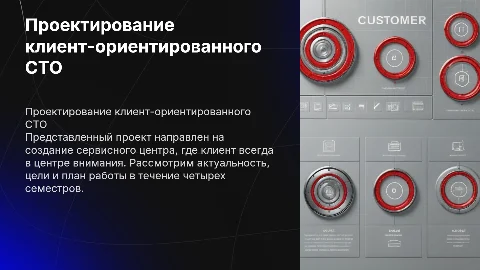 Проектирование клиент-ориентированного СТО: цели и актуальность
