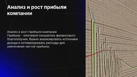 Прибыль