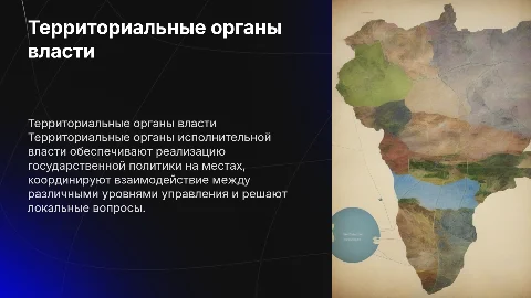 Территориальные органы исполнительной власти