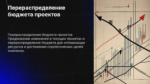 Перераспределение бюджета и управление изменениями в проектах