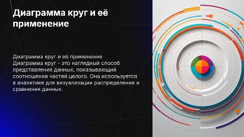 диаграмма круг