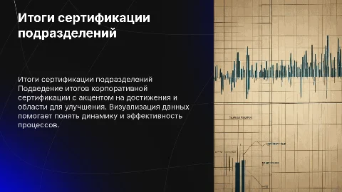 Итоги корпоративной сертификации подраздеелний с графиками