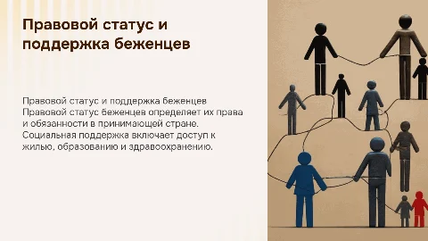 Правовой статус беженцев и меры их социальной поддержки