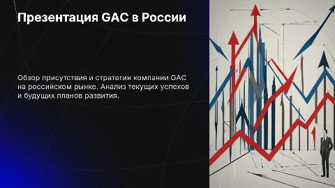 GAC в России