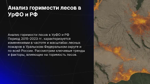 Сравнительный анализ горимости лесов Урала и России
