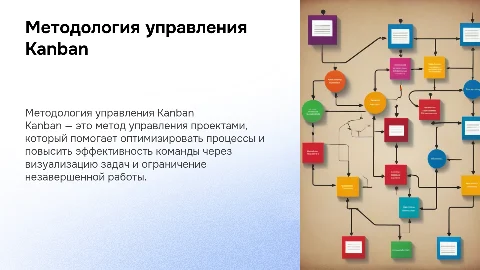 методология управления командой Kanban