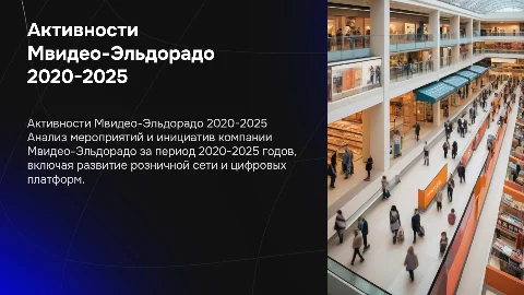 Активности по объектам Мвидео-Эльдорадо 2020-2025