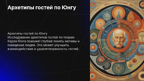 архетипы гостей по Карлу Густаву Юнгу