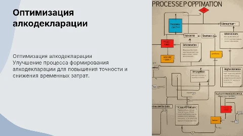 Оптимизация процесса формирования алкодекларации
