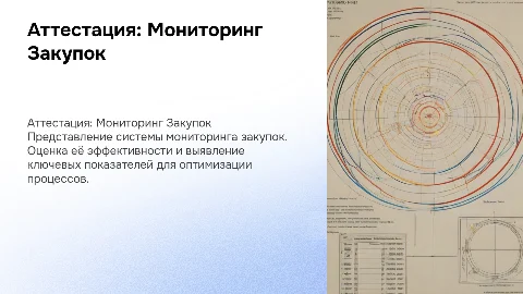 на аттестацию системный аналитик по блоку мониторинг закупок