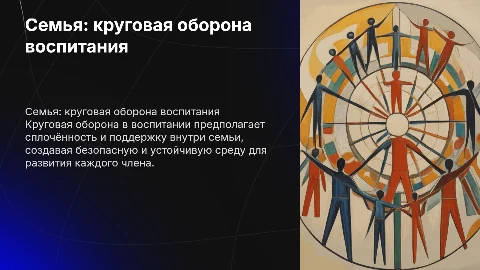 семья с позицией круговой обороны воспитания