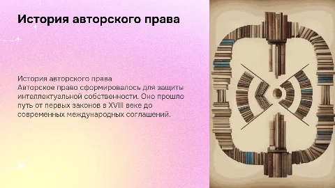 История авторского права