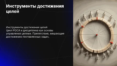 Инструменты достижения целей: цикл PDCA и дисциплина