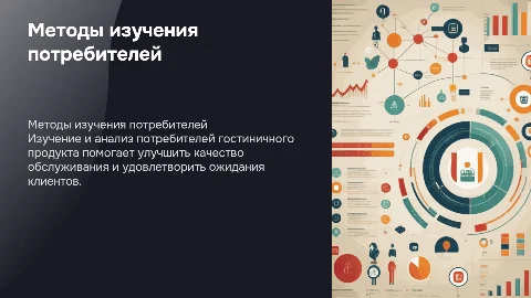 Методы изучения и анализа потребителей гостиничного продукта