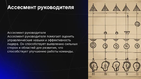ассесмент руководителя