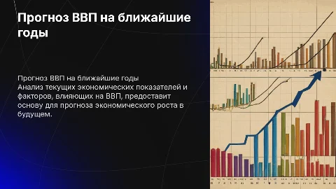 Прогноз Внутренного валогого продукта