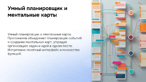 Презентация андроид приложения: планировщик и ментальные карты