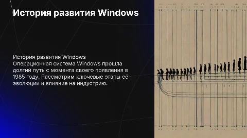 история развития windows