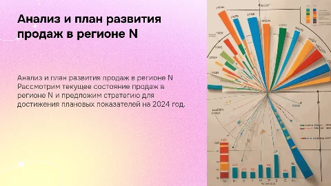 Анализ и план развития продаж в регионе N на 2024 год