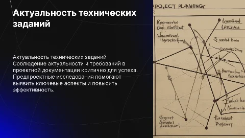 Актуальность и требования к проектам в техническом задании