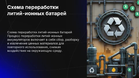схема завода по переработке литий-ионных аккумуляторов